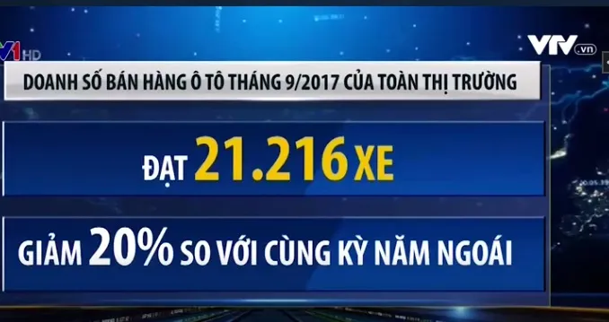 Thị trường ô tô Việt Nam ngưng trệ chờ diễn biến mới - Ảnh 1.