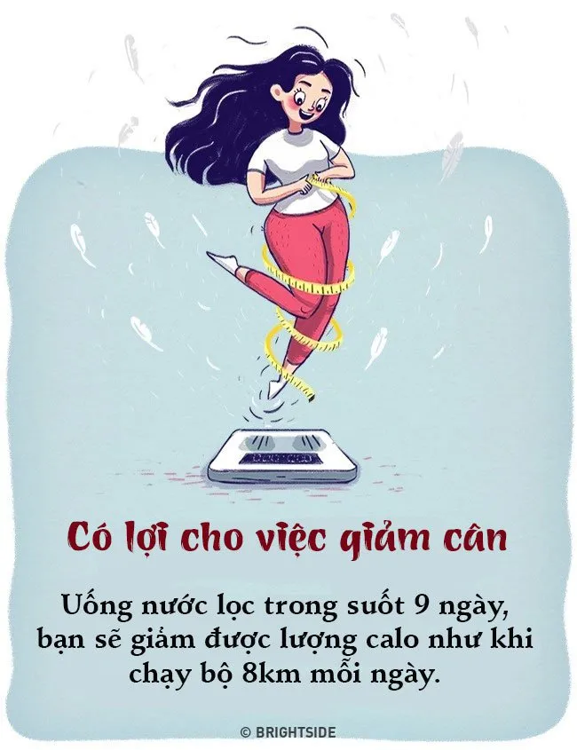 Điều gì xảy ra khi bạn chỉ uống nước lọc mỗi ngày? - Ảnh 1.