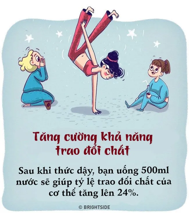 Điều gì xảy ra khi bạn chỉ uống nước lọc mỗi ngày? - Ảnh 3.