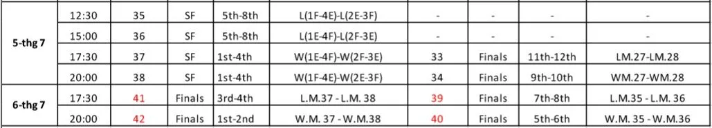Lịch thi đấu Giải Vô địch Bóng chuyền các CLB nam châu Á 2017 - Ảnh 3. Lịch thi đấu Giải Vô địch Bóng chuyền các CLB nam châu Á 2017 - Ảnh 3.