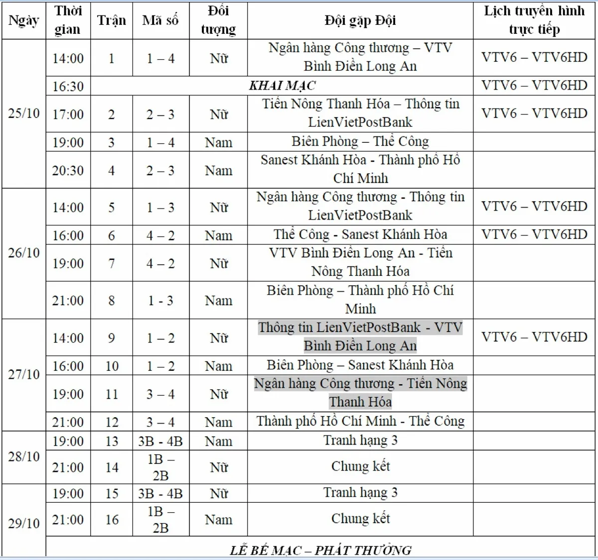 Lịch thi đấu và tường thuật trực tiếp Giải bóng chuyền Siêu cúp Quốc gia 2017 - Ảnh 2.