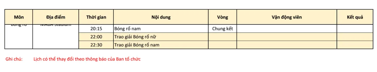 Lịch thi đấu và trực tiếp SEA Games 29 hôm nay (26/8): Bơi - điền kinh hạ màn, bóng chuyền đấu bán kết - Ảnh 7. Lịch thi đấu và trực tiếp SEA Games 29 hôm nay (26/8): Bơi - điền kinh hạ màn, bóng chuyền đấu bán kết - Ảnh 7.