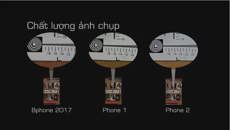 Bom tấn Bphone 2017 được Bkav quảng cáo Chất như thế nào? - Ảnh 2.