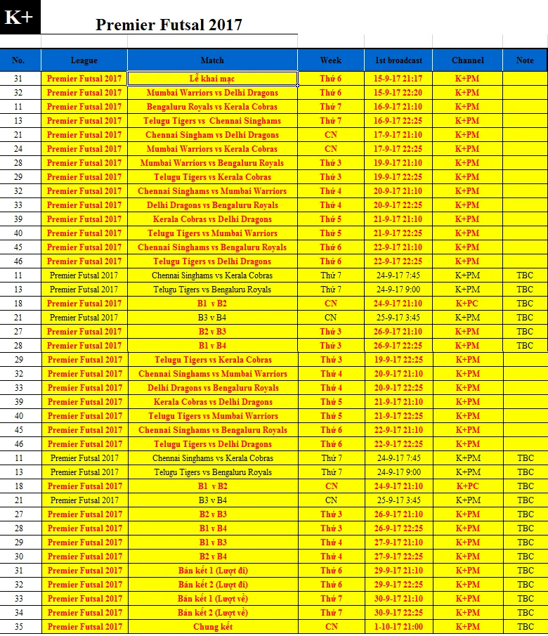 K+ phát sóng giải đấu Premier Futsal 2017 từ ngày 15/9 - Ảnh 1.