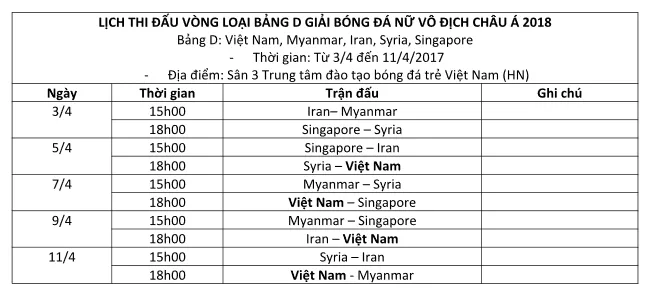 HLV Mai Đức Chung: Đặt mục tiêu vượt qua từng trận đấu - Ảnh 2. HLV Mai Đức Chung: Đặt mục tiêu vượt qua từng trận đấu - Ảnh 2.