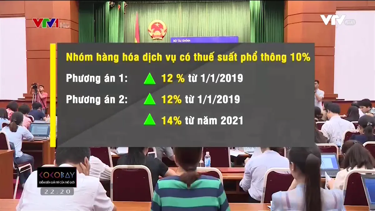 Lúc nào cần tăng thuế VAT và tăng như thế nào? - Ảnh 1.