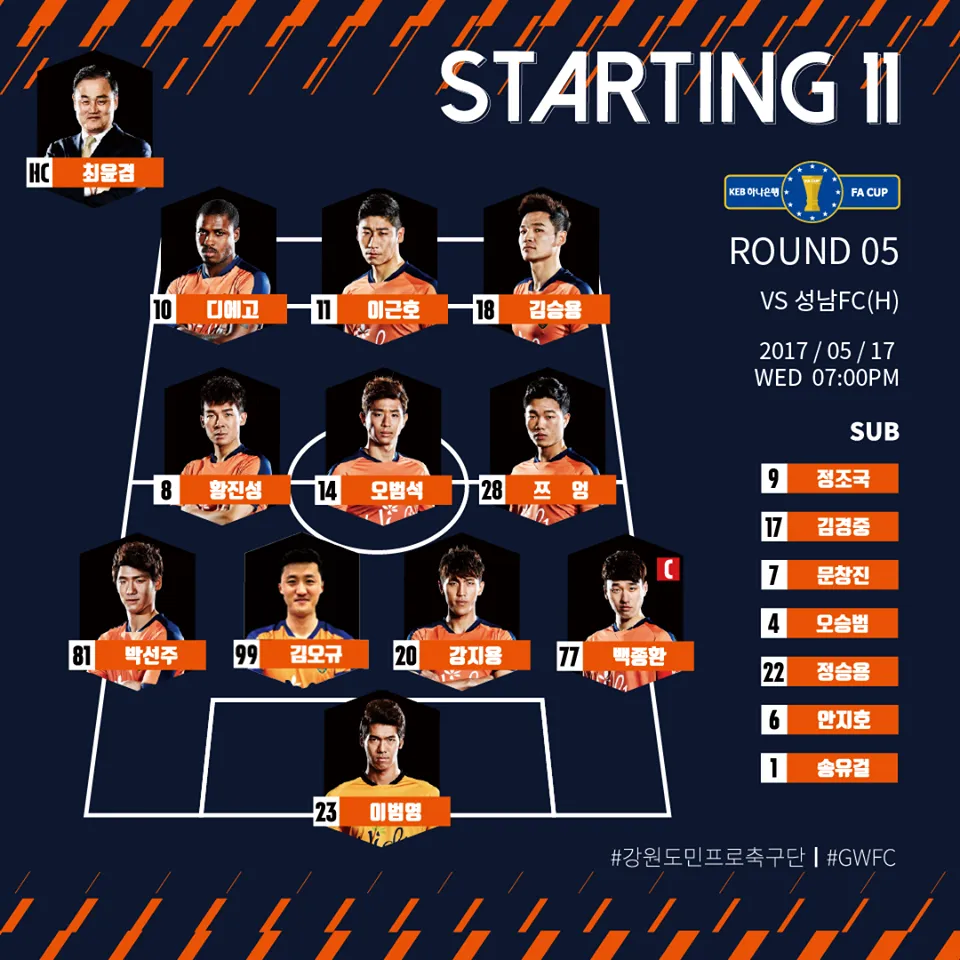Xuân Trường lần đầu đá chính cho đội 1 của Gangwon FC - Ảnh 1.