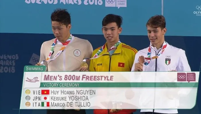 Thế vận hội Olympic trẻ 2018: Huy Hoàng xuất sắc giành HCV thứ 2 cho Thể thao Việt Nam - Ảnh 2. Thế vận hội Olympic trẻ 2018: Huy Hoàng xuất sắc giành HCV thứ 2 cho Thể thao Việt Nam - Ảnh 2.
