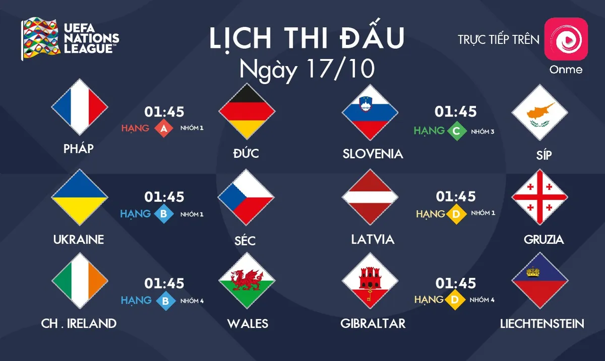 UEFA Nations League™: Nóng bỏng đại chiến Pháp - Đức - Ảnh 2. UEFA Nations League™: Nóng bỏng đại chiến Pháp - Đức - Ảnh 2.