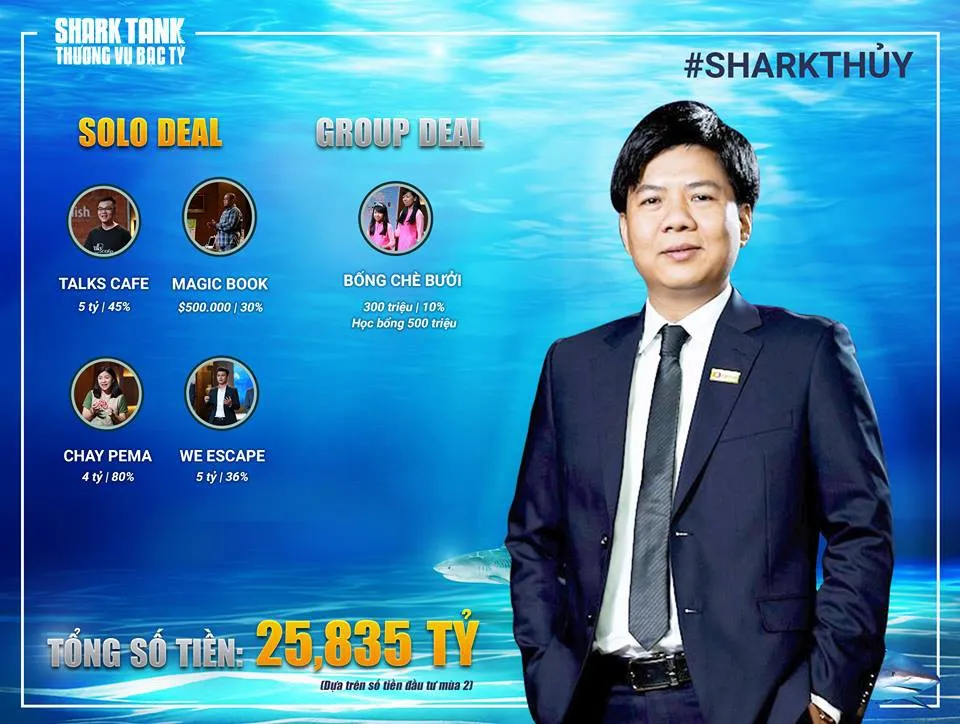 Ai soán ngôi Shark Phú rót nhiều tiền nhất ở Shark Tank mùa 2? - Ảnh 5.