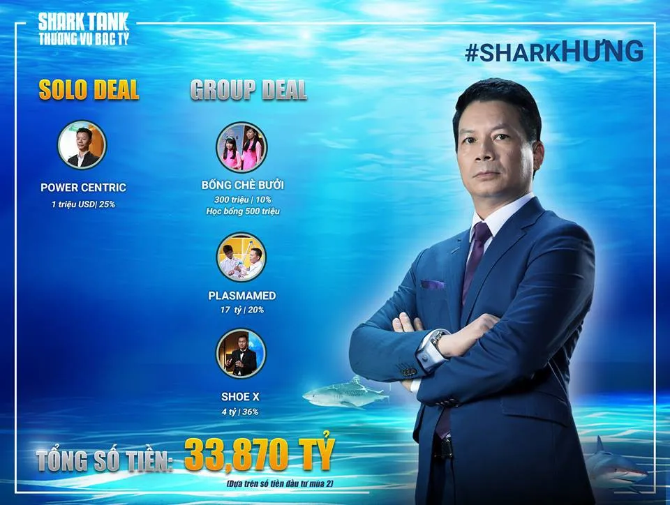 Ai soán ngôi Shark Phú rót nhiều tiền nhất ở Shark Tank mùa 2? - Ảnh 4.