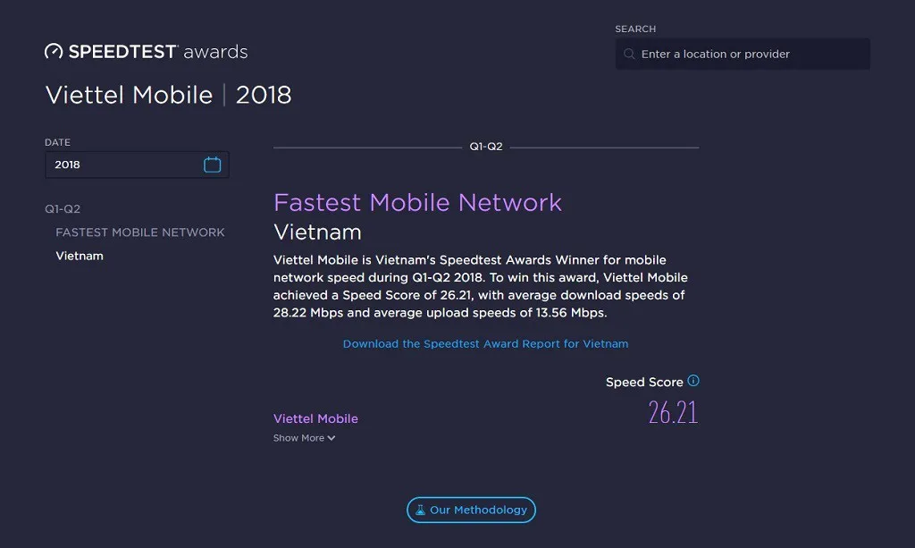 Viettel giành giải thưởng Mạng di động nhanh nhất Việt Nam của Speedtest - Ảnh 1.