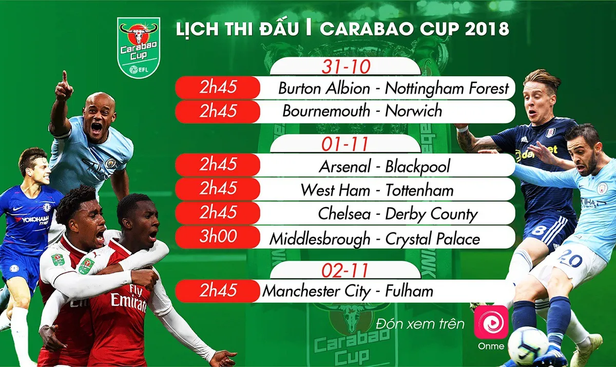 Lịch trực tiếp vòng 4 Cúp Liên đoàn Anh: Khi Lampard đấu Chelsea - Ảnh 2. Lịch trực tiếp vòng 4 Cúp Liên đoàn Anh: Khi Lampard đấu Chelsea - Ảnh 2.