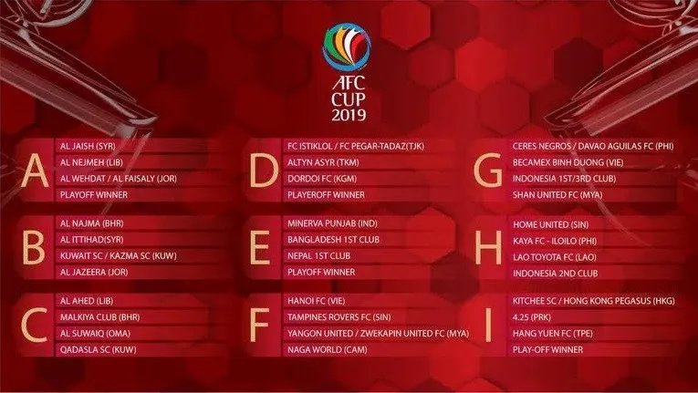 CLB Hà Nội và B.Bình Dương rơi vào bảng đấu dễ thở tại vòng bảng AFC Cup - Ảnh 2. CLB Hà Nội và B.Bình Dương rơi vào bảng đấu dễ thở tại vòng bảng AFC Cup - Ảnh 2.