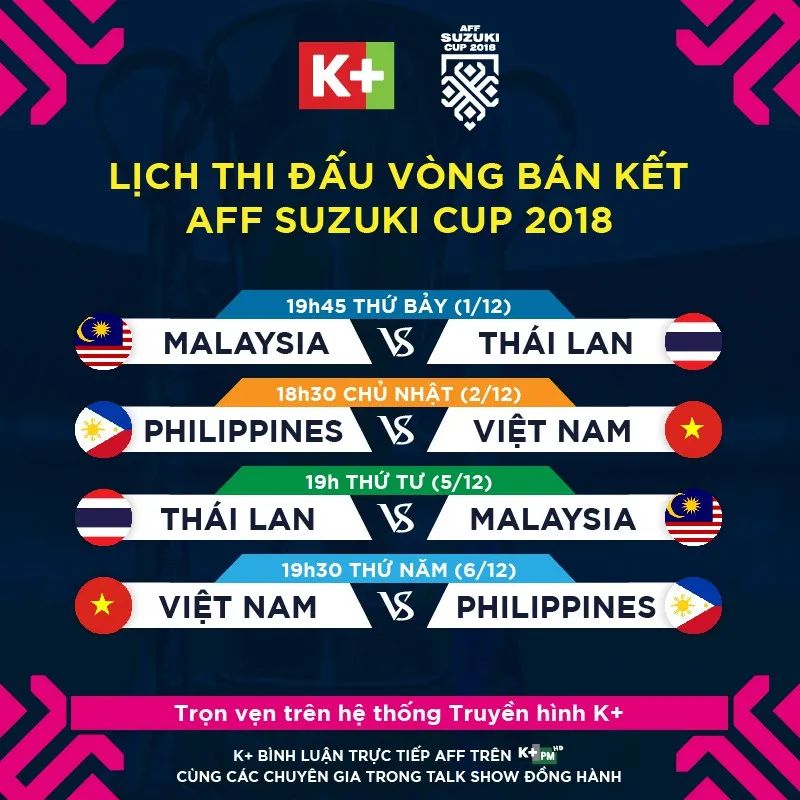 K+ bình luận trực tiếp các trận đấu tại AFF Suzuki Cup 2018 từ vòng bán kết - Ảnh 3.