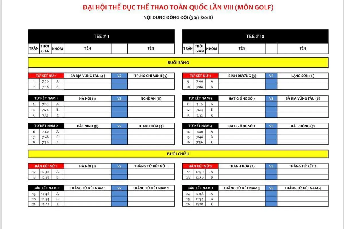 Môn Golf Đại hội TTTQ 2018: Hà Nội giành cả 2 HCV ở nội dung cá nhân - Ảnh 2. Môn Golf Đại hội TTTQ 2018: Hà Nội giành cả 2 HCV ở nội dung cá nhân - Ảnh 2.