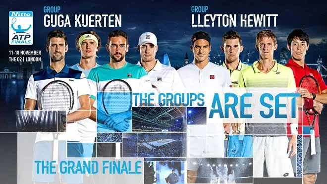 CHÍNH THỨC: Kết quả bốc thăm chia bảng ATP Finals - Ảnh 1.