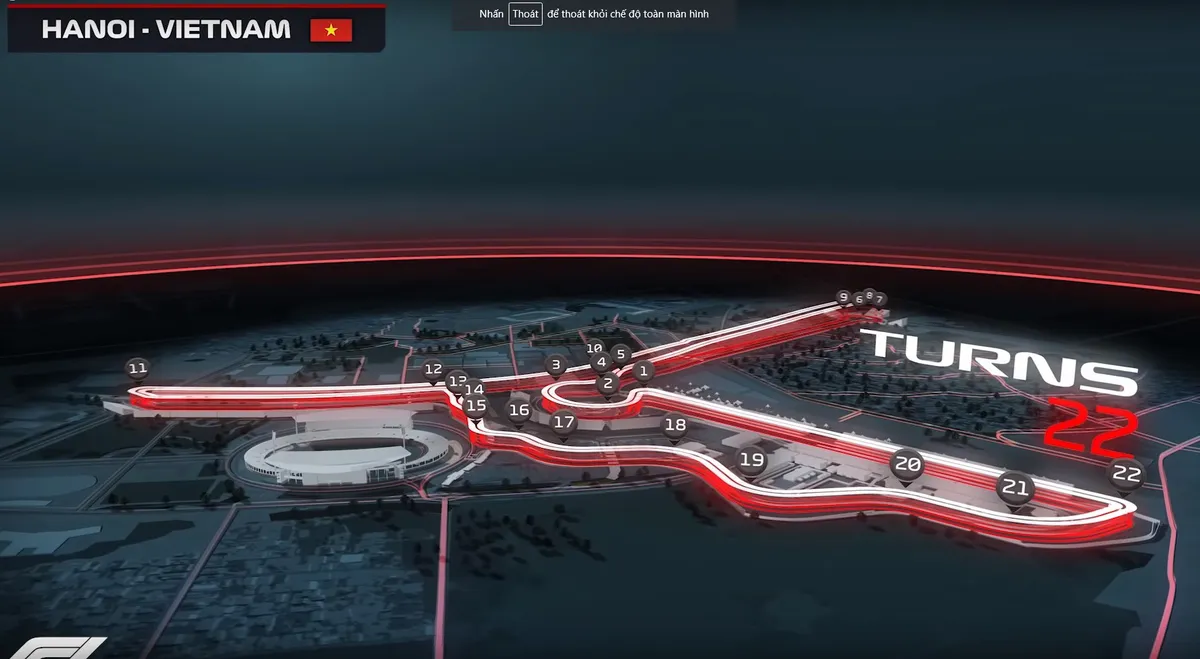 Những nhận định đầu tiên về trường đua sẽ tổ chức GP Vietnam 2020 - Ảnh 2. Những nhận định đầu tiên về trường đua sẽ tổ chức GP Vietnam 2020 - Ảnh 2.