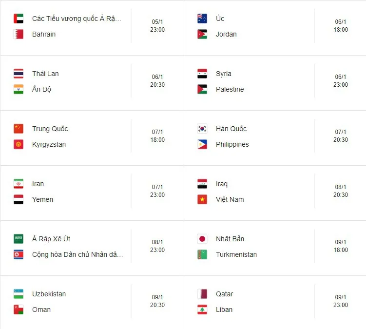 Asian Cup 2019: Lịch thi đấu ĐT Việt Nam và các trận đấu vòng bảng - Ảnh 3. Asian Cup 2019: Lịch thi đấu ĐT Việt Nam và các trận đấu vòng bảng - Ảnh 3.
