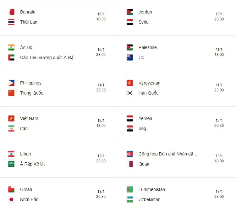 Asian Cup 2019: Lịch thi đấu ĐT Việt Nam và các trận đấu vòng bảng - Ảnh 4. Asian Cup 2019: Lịch thi đấu ĐT Việt Nam và các trận đấu vòng bảng - Ảnh 4.