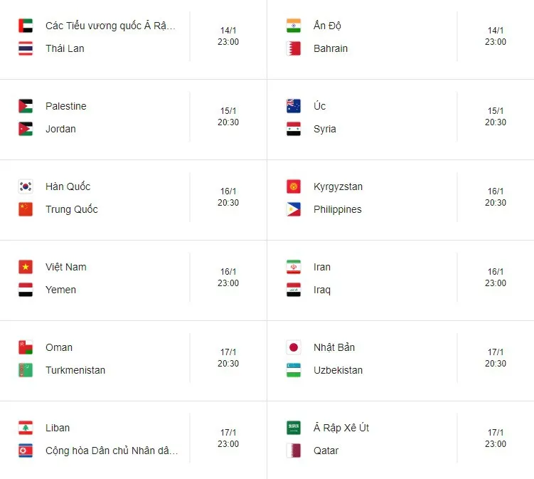 Asian Cup 2019: Lịch thi đấu ĐT Việt Nam và các trận đấu vòng bảng - Ảnh 5. Asian Cup 2019: Lịch thi đấu ĐT Việt Nam và các trận đấu vòng bảng - Ảnh 5.