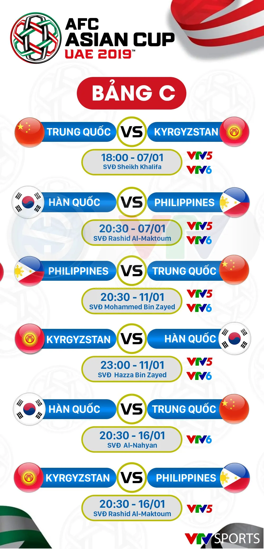 CHÍNH THỨC: Lịch tường thuật trực tiếp của ĐT Việt Nam và vòng bảng Asian Cup 2019 - Ảnh 4. CHÍNH THỨC: Lịch tường thuật trực tiếp của ĐT Việt Nam và vòng bảng Asian Cup 2019 - Ảnh 4.