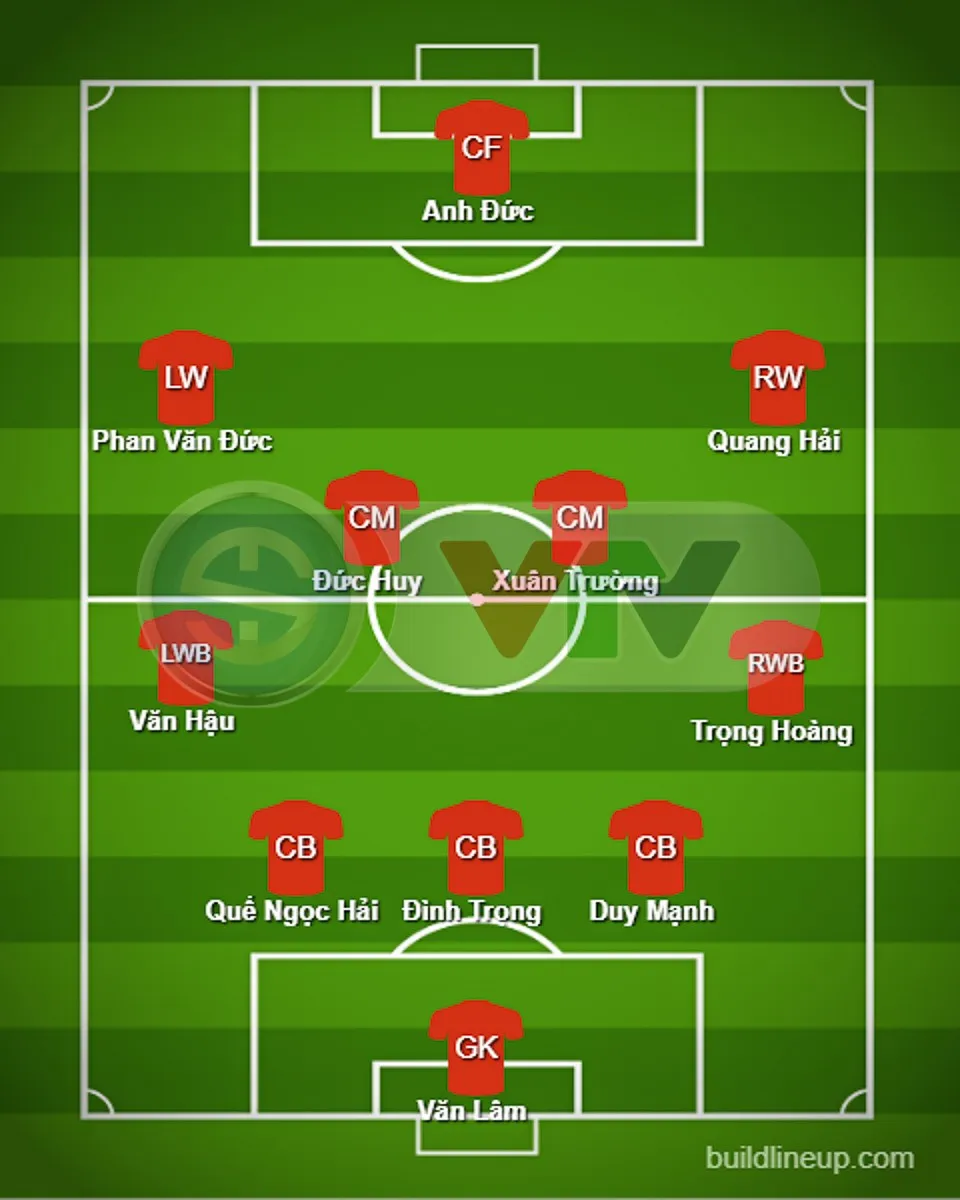 CHÍNH THỨC, Đội hình xuất phát ĐT Việt Nam gặp Philippines tại Mỹ Đình: Xuân Trường trở lại - Ảnh 1. CHÍNH THỨC, Đội hình xuất phát ĐT Việt Nam gặp Philippines tại Mỹ Đình: Xuân Trường trở lại - Ảnh 1.