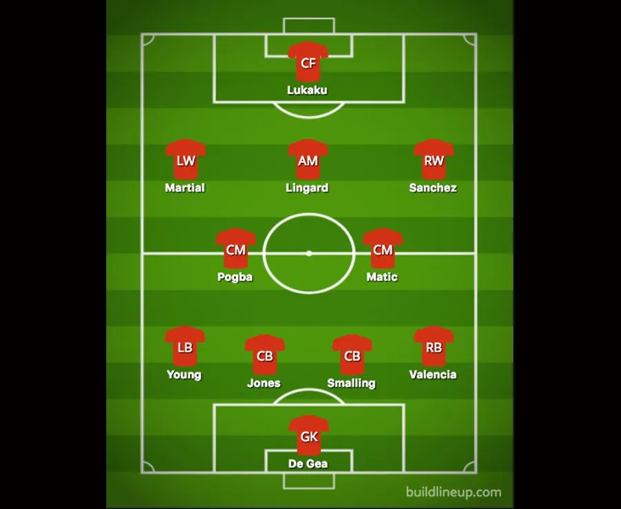 Man Utd biến hóa khó lường ra sao khi có Alexis Sanchez? - Ảnh 3. Man Utd biến hóa khó lường ra sao khi có Alexis Sanchez? - Ảnh 3.