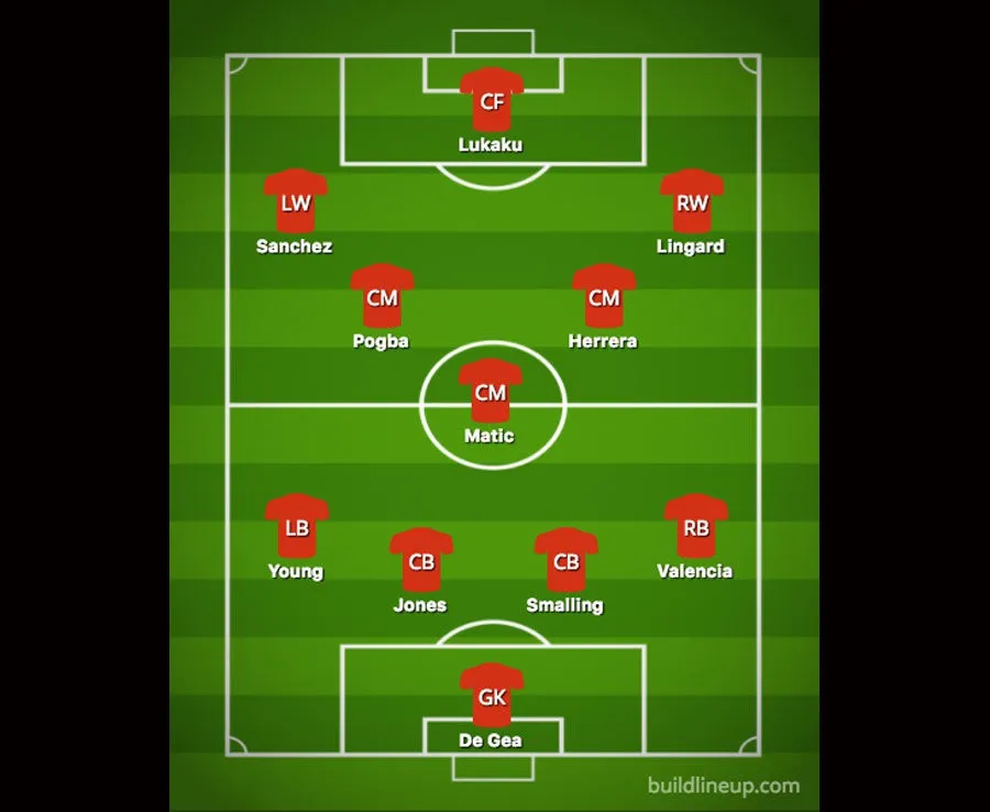Man Utd biến hóa khó lường ra sao khi có Alexis Sanchez? - Ảnh 5. Man Utd biến hóa khó lường ra sao khi có Alexis Sanchez? - Ảnh 5.