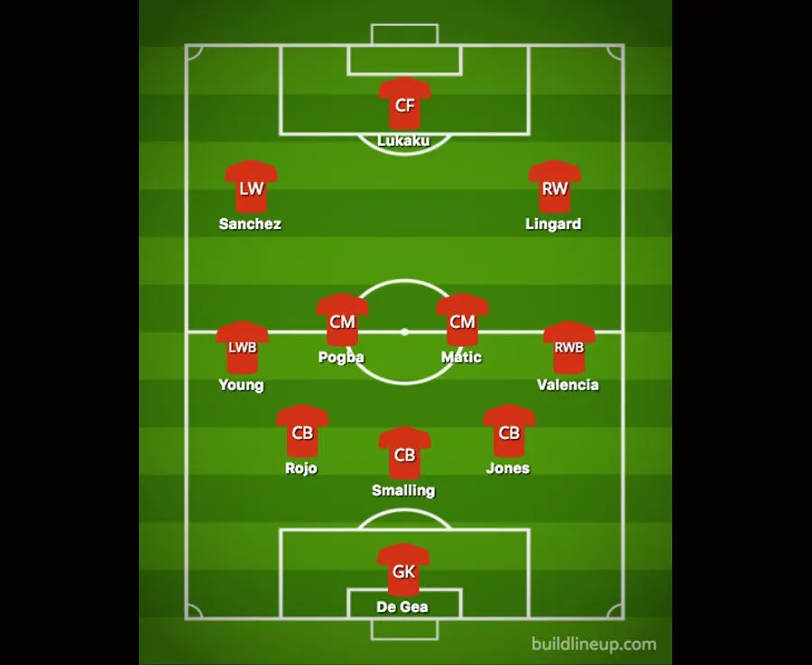 Man Utd biến hóa khó lường ra sao khi có Alexis Sanchez? - Ảnh 6. Man Utd biến hóa khó lường ra sao khi có Alexis Sanchez? - Ảnh 6.