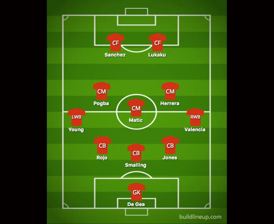 Man Utd biến hóa khó lường ra sao khi có Alexis Sanchez? - Ảnh 7. Man Utd biến hóa khó lường ra sao khi có Alexis Sanchez? - Ảnh 7.
