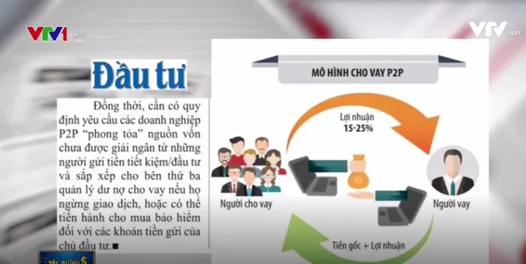 Cần hành lang pháp lý cho hình thức cho vay ngang hàng - Ảnh 2.