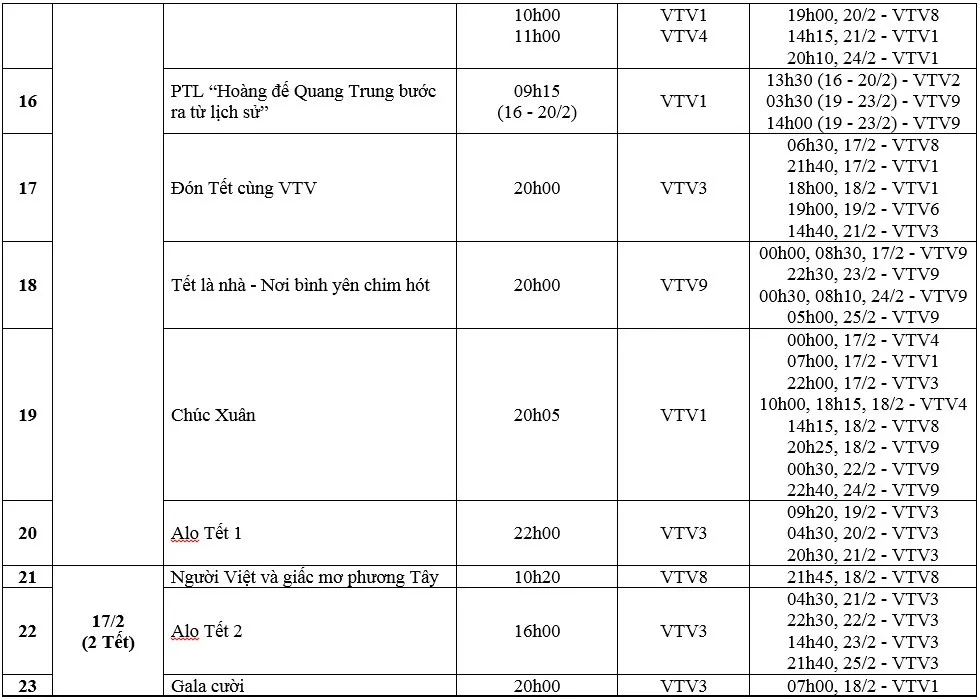 Xem gì Tết Nguyên đán Mậu Tuất trên VTV? - Ảnh 3.