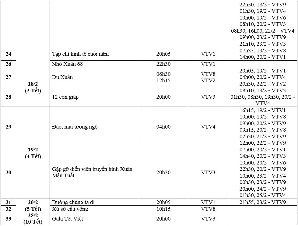 Xem gì Tết Nguyên đán Mậu Tuất trên VTV? - Ảnh 4.