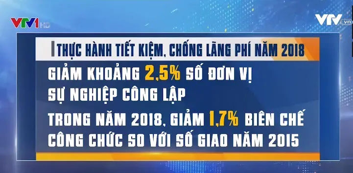 Ch&iacute;nh phủ y&ecirc;u cầu triệt để tiết kiệm chi thường xuy&ecirc;n - Ảnh 2.