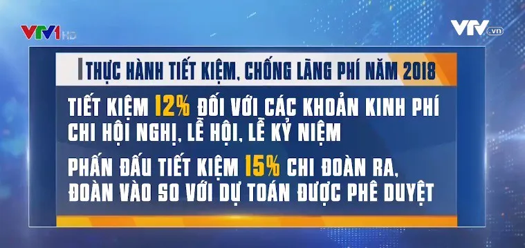 Ch&iacute;nh phủ y&ecirc;u cầu triệt để tiết kiệm chi thường xuy&ecirc;n - Ảnh 1.