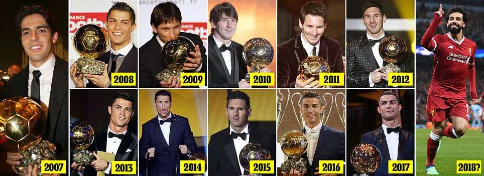 Mohamed Salah sẽ phá vỡ sự thống trị của Messi và Ronaldo để giành Quả bóng vàng 2018 - Ảnh 1. Mohamed Salah sẽ phá vỡ sự thống trị của Messi và Ronaldo để giành Quả bóng vàng 2018 - Ảnh 1.