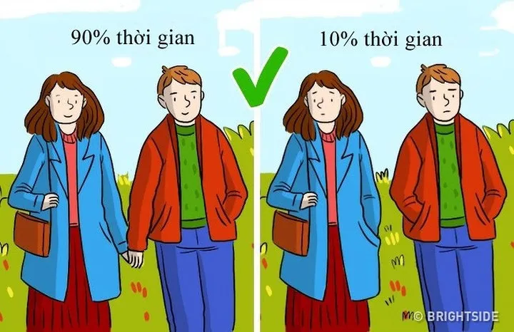 Những c&acirc;u hỏi bạn n&ecirc;n nghĩ trước khi quyết định chia tay - Ảnh 8.