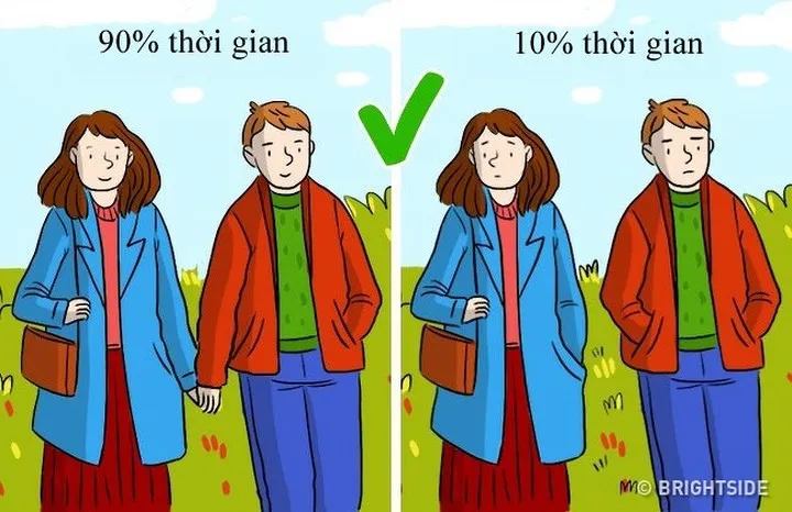 Những c&acirc;u hỏi bạn n&ecirc;n nghĩ trước khi quyết định chia tay - Ảnh 7.