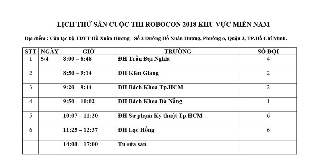 Vòng loại Robocon Việt Nam 2018 khu vực phía Nam sẵn sàng khởi tranh - Ảnh 1.