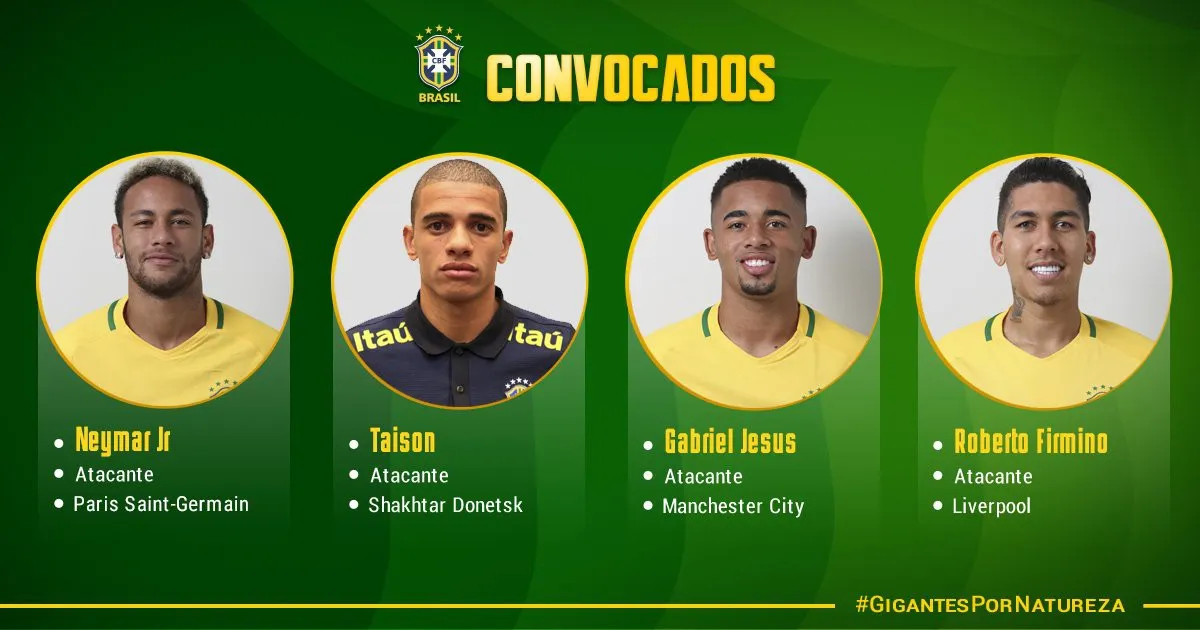 ĐT Brazil công bố đội hình dự World Cup 2018 - Ảnh 1. ĐT Brazil công bố đội hình dự World Cup 2018 - Ảnh 1.