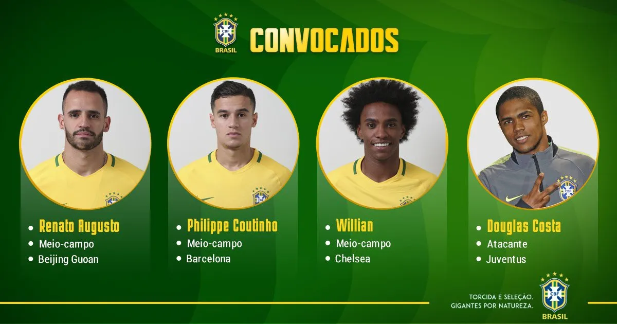 ĐT Brazil công bố đội hình dự World Cup 2018 - Ảnh 2. ĐT Brazil công bố đội hình dự World Cup 2018 - Ảnh 2.