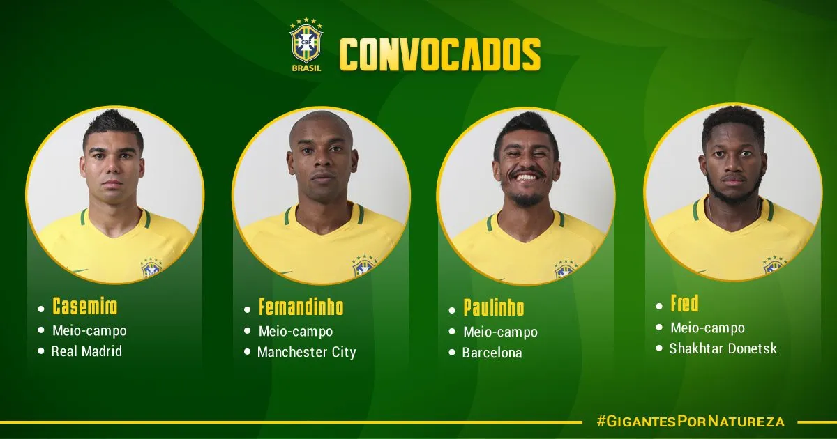 ĐT Brazil công bố đội hình dự World Cup 2018 - Ảnh 3. ĐT Brazil công bố đội hình dự World Cup 2018 - Ảnh 3.
