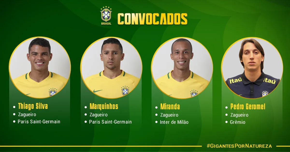 ĐT Brazil công bố đội hình dự World Cup 2018 - Ảnh 4. ĐT Brazil công bố đội hình dự World Cup 2018 - Ảnh 4.