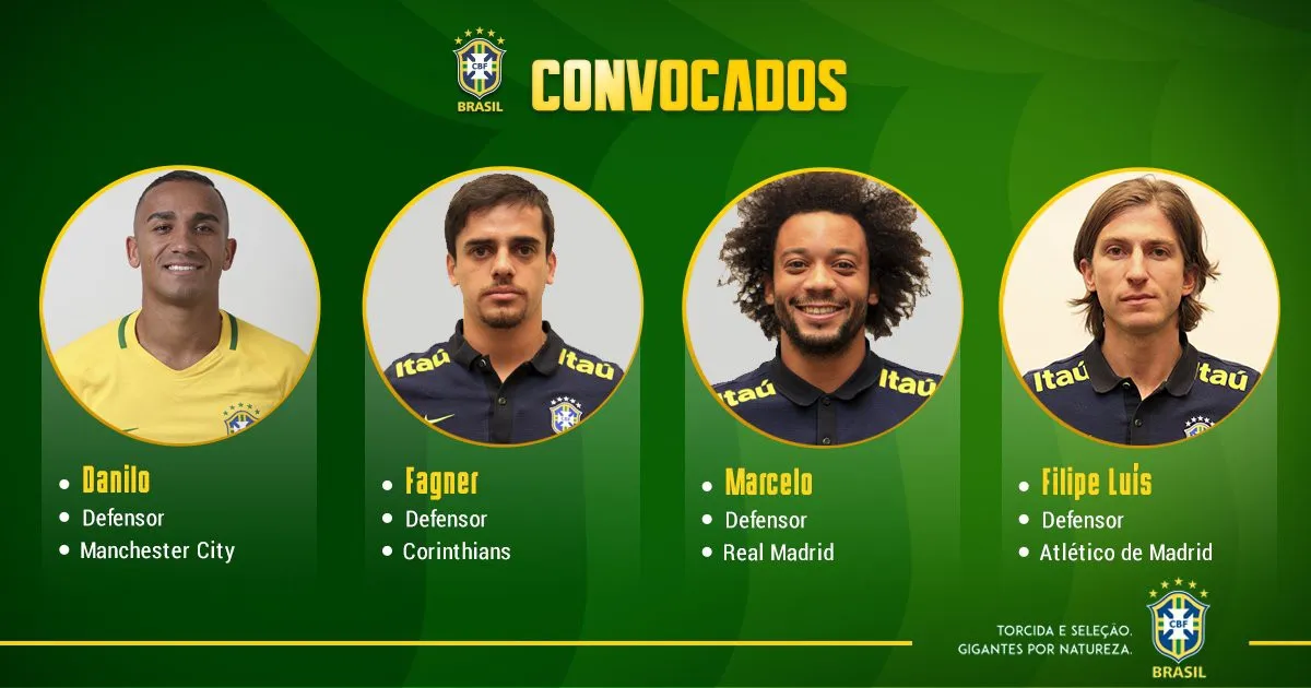 ĐT Brazil công bố đội hình dự World Cup 2018 - Ảnh 5. ĐT Brazil công bố đội hình dự World Cup 2018 - Ảnh 5.