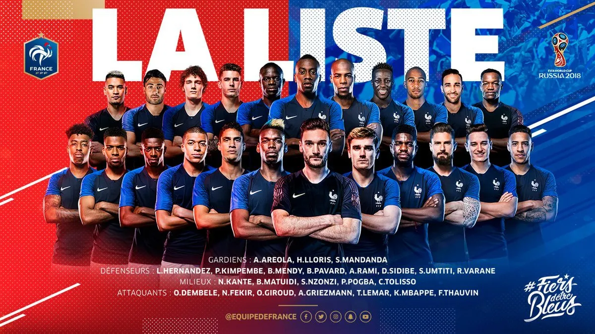 Bảng C World Cup 2018: ĐT Pháp chiếm ưu thế tuyệt đối, chờ đợi Australia và Đan Mạch - Ảnh 1. Bảng C World Cup 2018: ĐT Pháp chiếm ưu thế tuyệt đối, chờ đợi Australia và Đan Mạch - Ảnh 1.