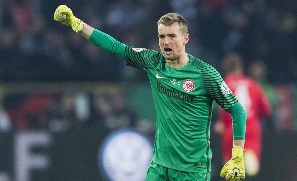 lukas hradecky lukas hradecky