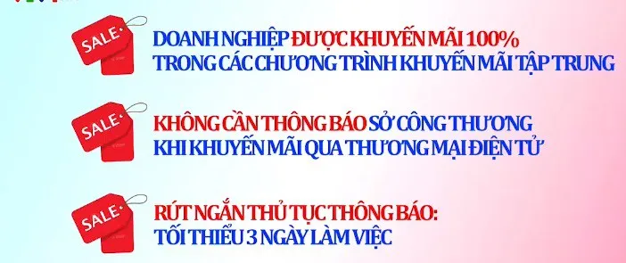 Nới quy định khuyến mãi phù hợp với xu hướng tiêu dùng - Ảnh 1.