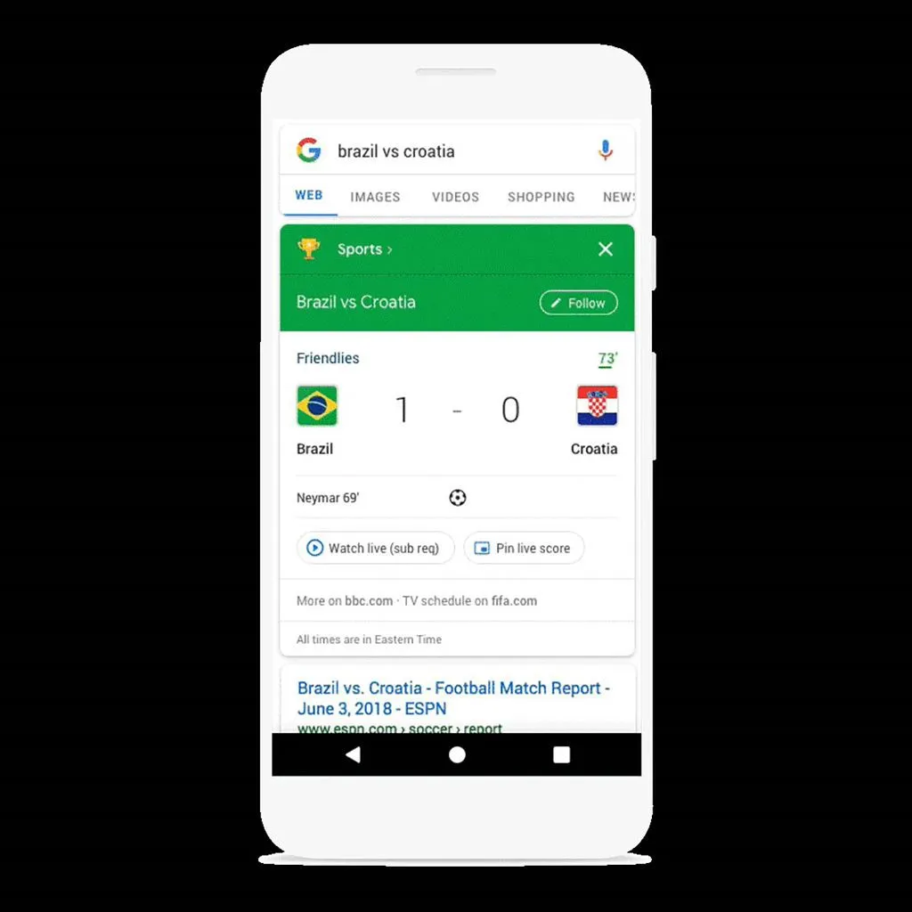 Google mang đến loạt tính năng hấp dẫn cho người hâm mộ mùa World Cup - Ảnh 1.