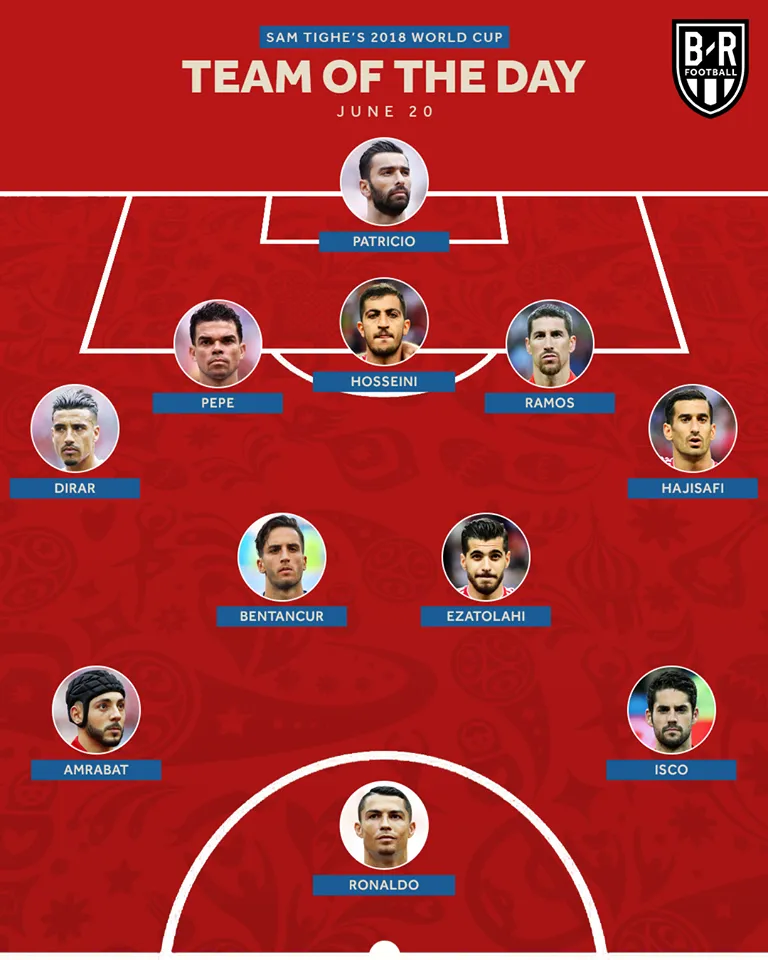 Đội hình tiêu biểu FIFA World Cup™ 2018 ngày 20/6: Khi hậu vệ lên ngôi - Ảnh 2.
